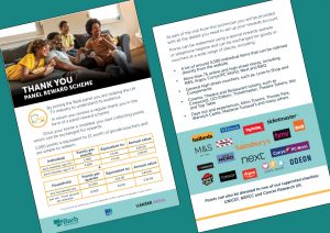 Reward-scheme_ENG How we use your data_eng