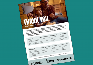 Natcen rewards scheme